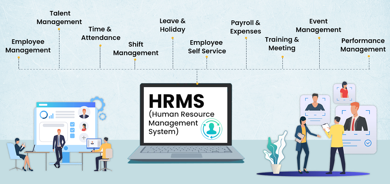 HRMS Software